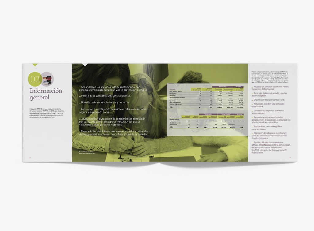 Taudesign - Informe Anual MAPFRE 2015