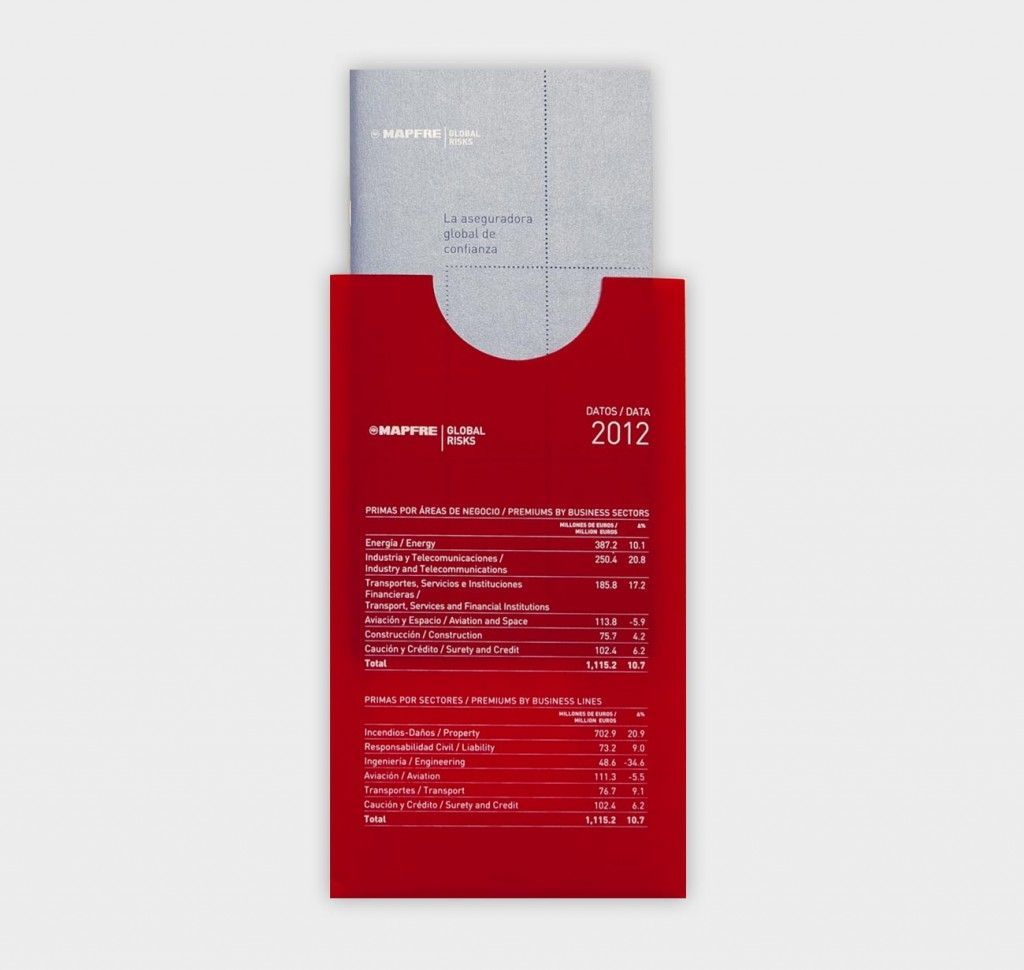 Tau Design - MAPFRE Global Risks
