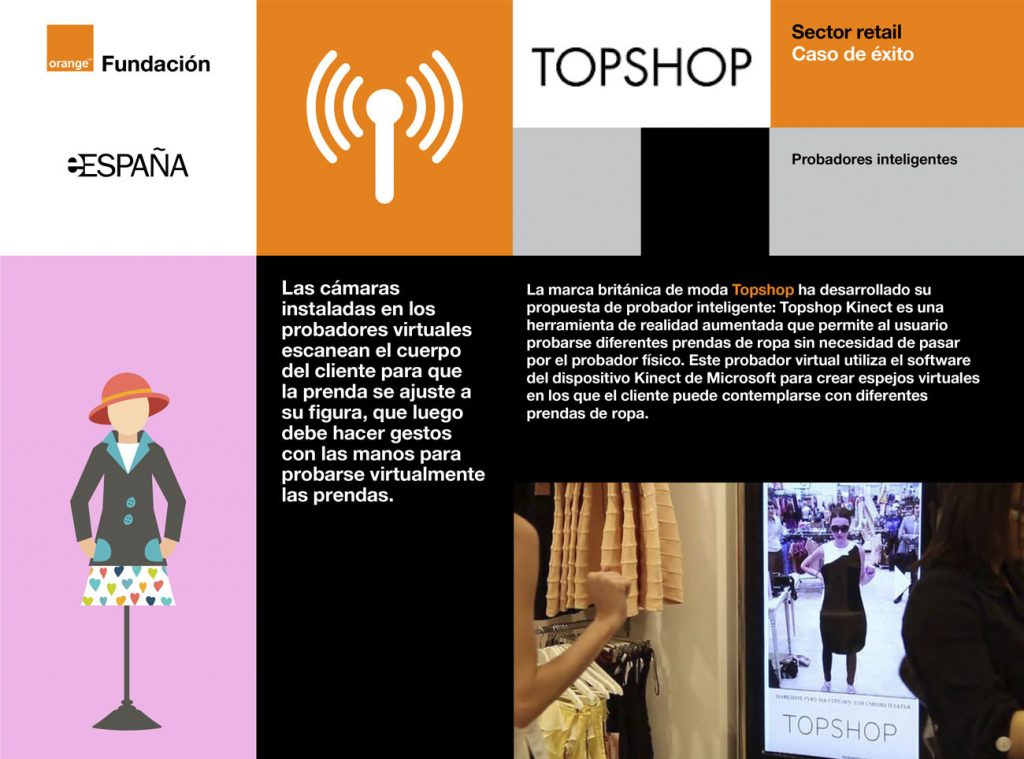 Caso de éxito del sector retail