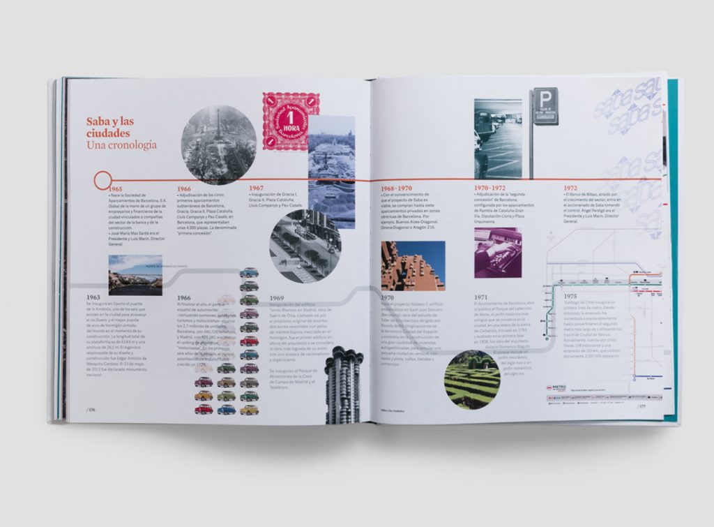 Tau Design - Libro SABA cronología