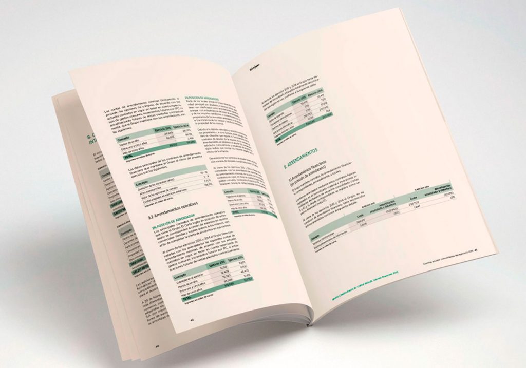 Imagen de doble página del Informe financiero 2015 del Grupo Consolidado El Corte Inglés